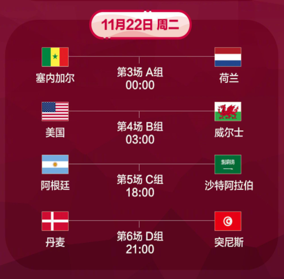 11月22日足球世界杯比赛时间(小组赛)一览