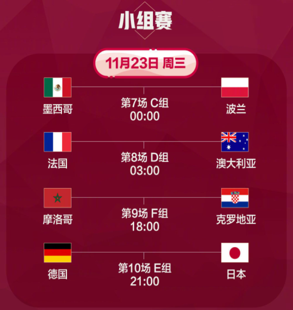 11月23日足球小组赛世界杯比赛时间完整