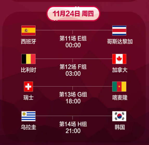 11月24日足球世界杯比赛时间一览