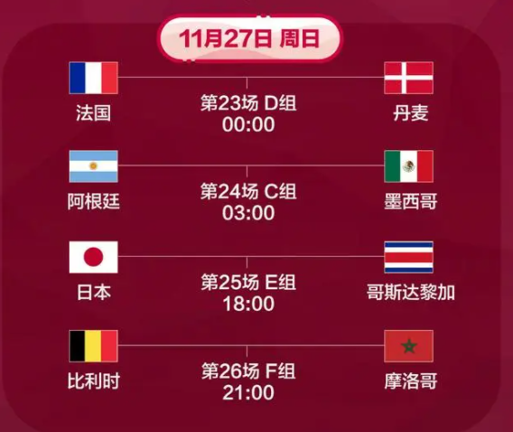 最新11月27日足球世界杯比赛时间一览