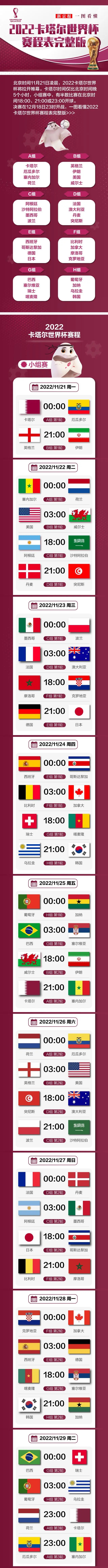 卡塔尔世界杯赛程时间安排表