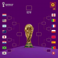 2022世界杯16强赛对阵图完整版