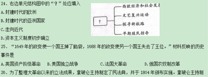 2023北京市上地实验学校中考历史模拟试题及答案