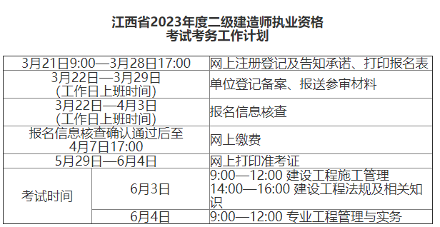 江西2023二级建造师执业资格考试报名时间