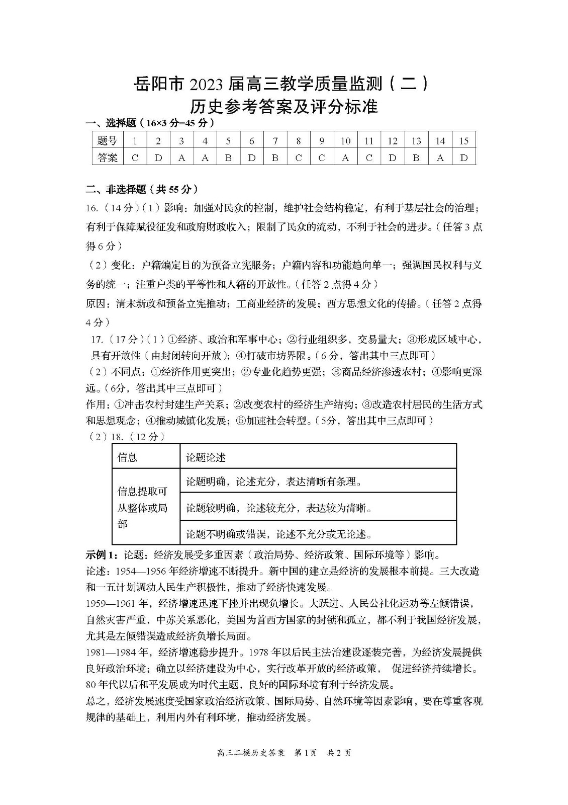 2023届湖南省岳阳市高三二模历史试题