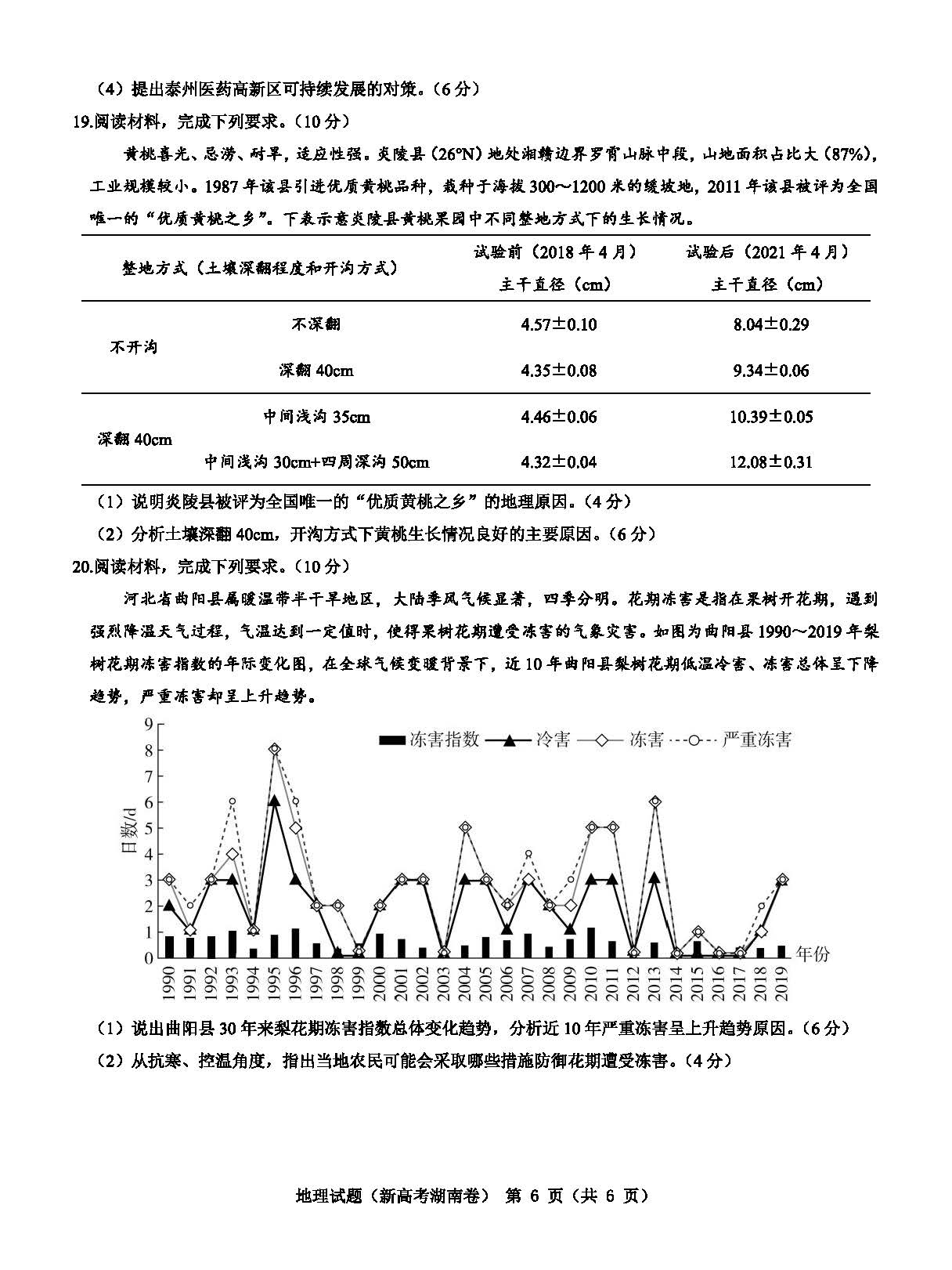 湖南省2023届高三联考地理试题