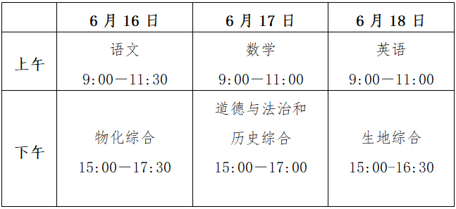 2023年甘肃陇南市高中阶段学校招生考试方案