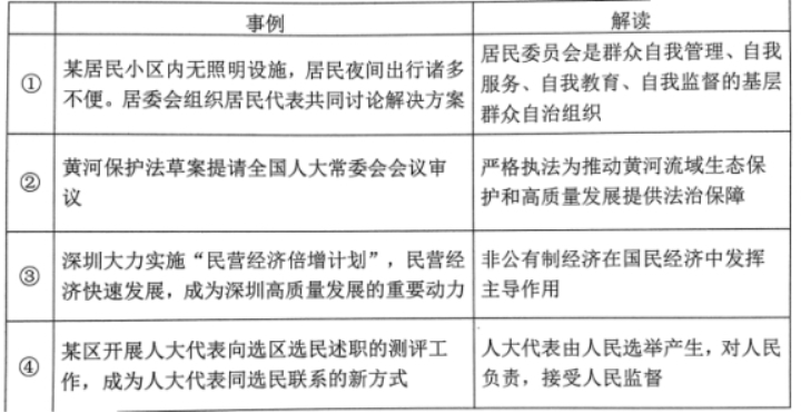 2023上海中学中考政治模拟试题