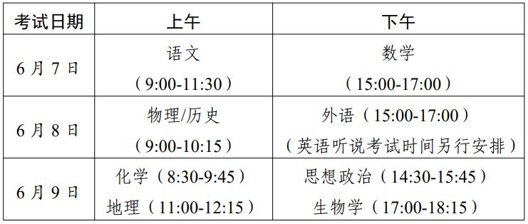 2023广东深圳高考时间是几月几号