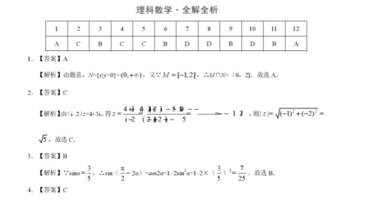 1685526374894583.png 2023高考新课标一卷理科数学押题试题