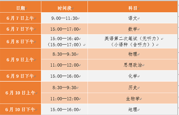 2023天津高考时间安排（附高中学业水平等级性考试时间）