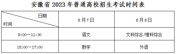2023安徽高考科目及时间安排