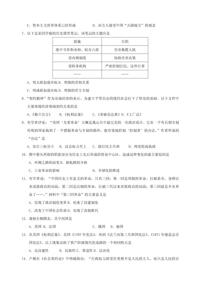 2023年上海历史高考押题试卷