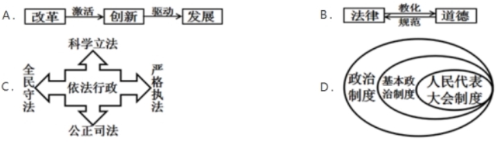 2023年芜湖中考政治压轴试卷