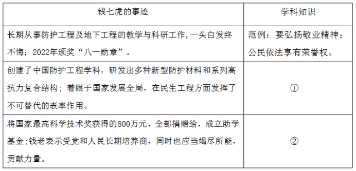 2023年芜湖中考政治压轴试卷