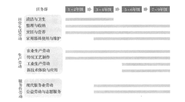 2023年广东中考政治冲刺试卷