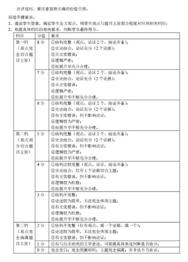 2023滁州中考历史冲刺试题及答案