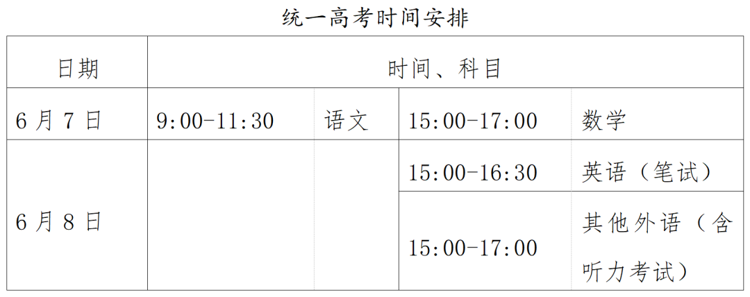 北京5.8万余人参加高考