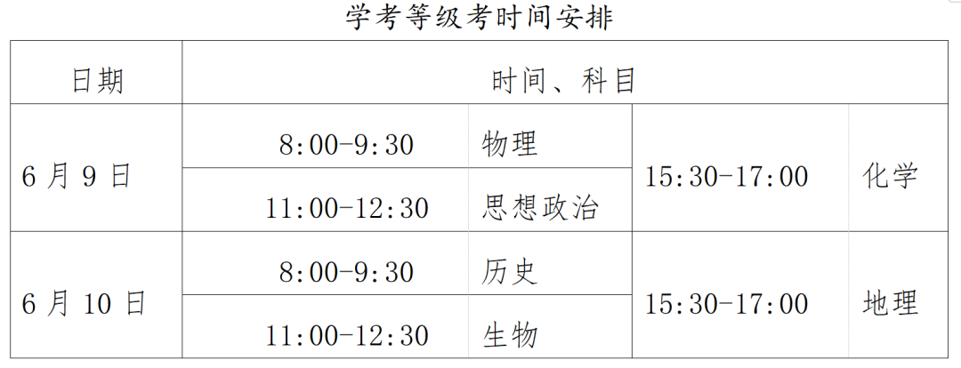 北京5.8万余人参加高考