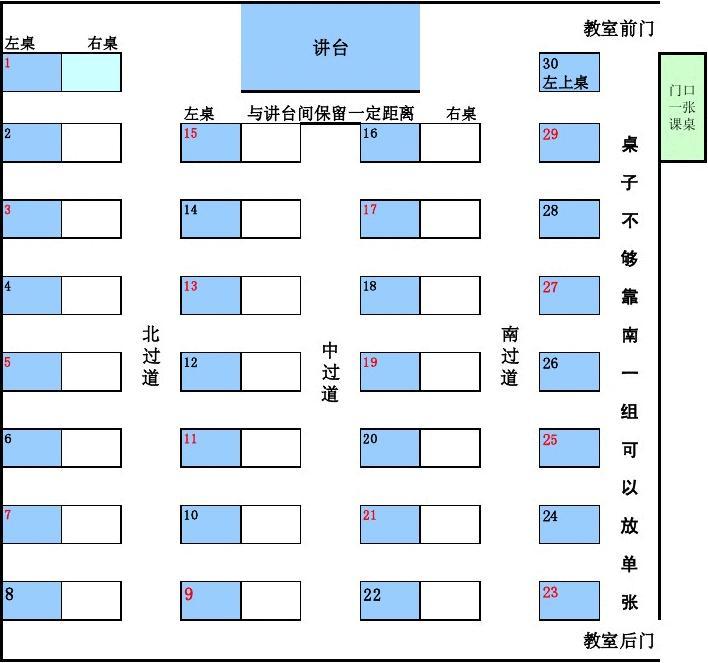 2023高考考场座位分布图