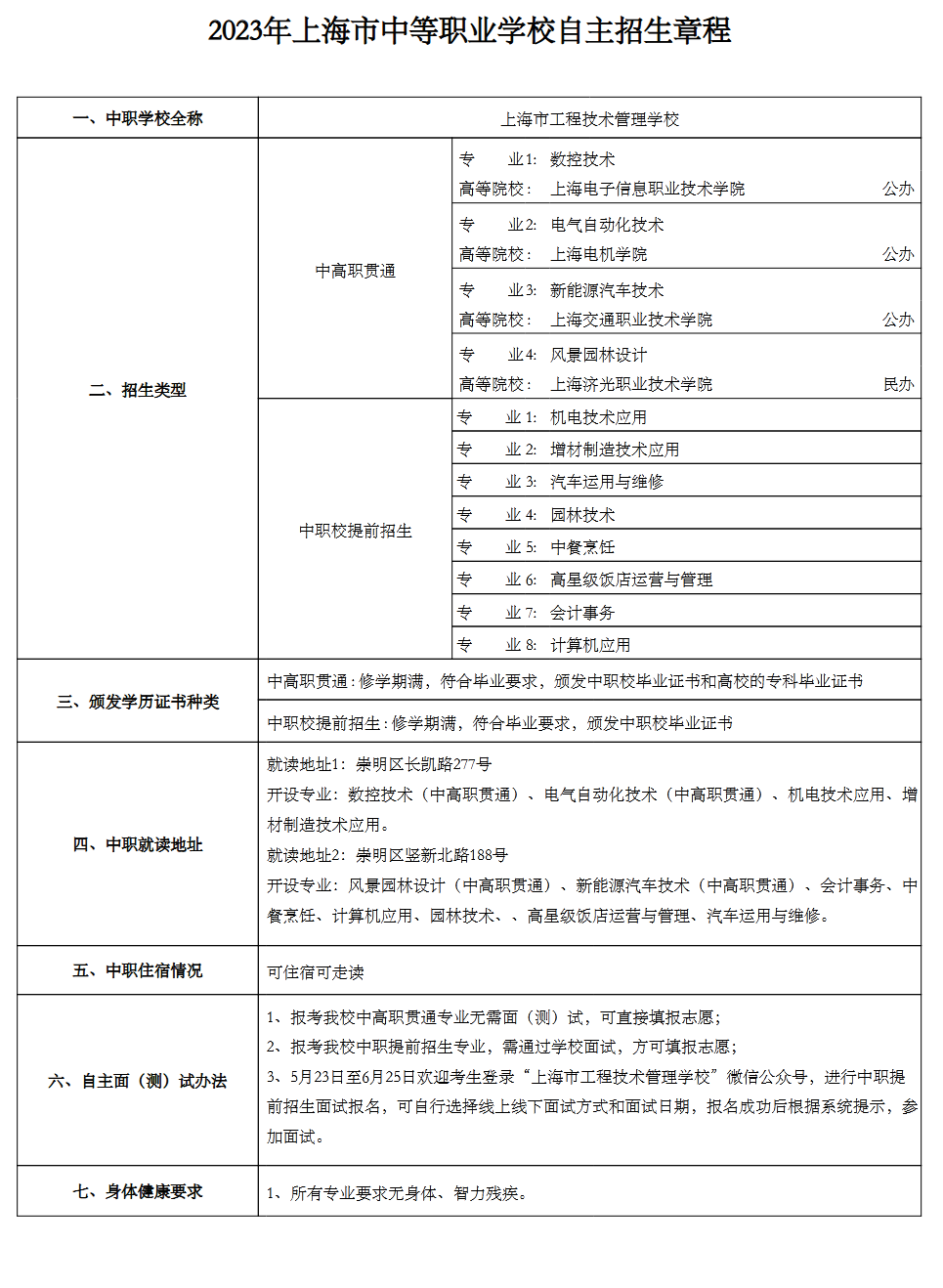 2023年上海工程技术管理学校中考自主招生计划
