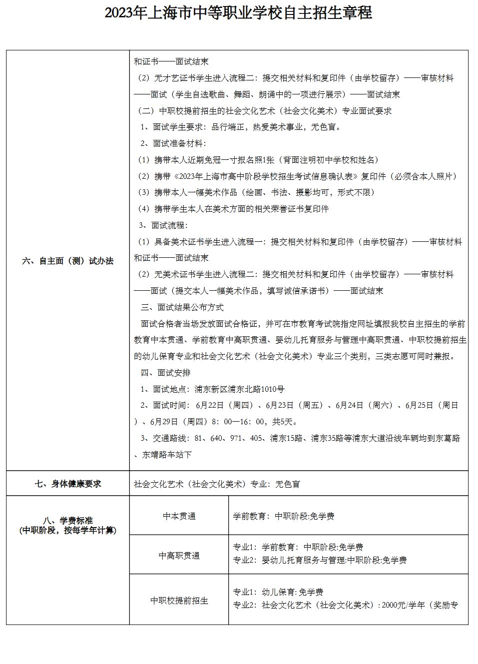 2023年上海新陆职业技术学校中考自主招生计划