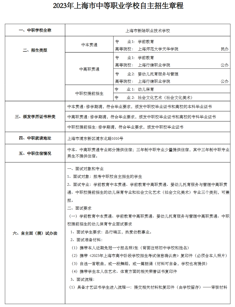 2023年上海新陆职业技术学校中考自主招生计划