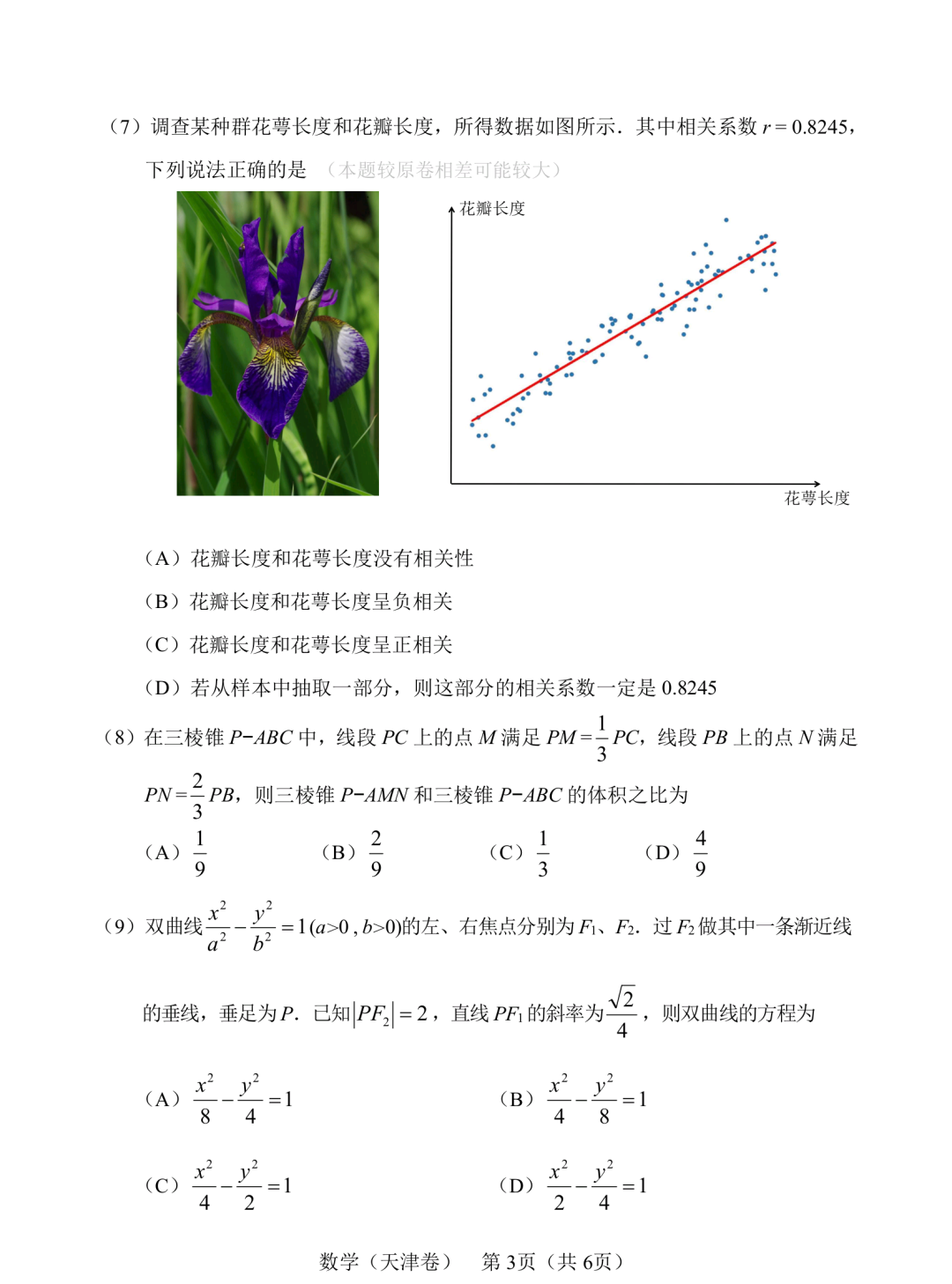 1686291979839692.png 天津2023高考理科数学真题