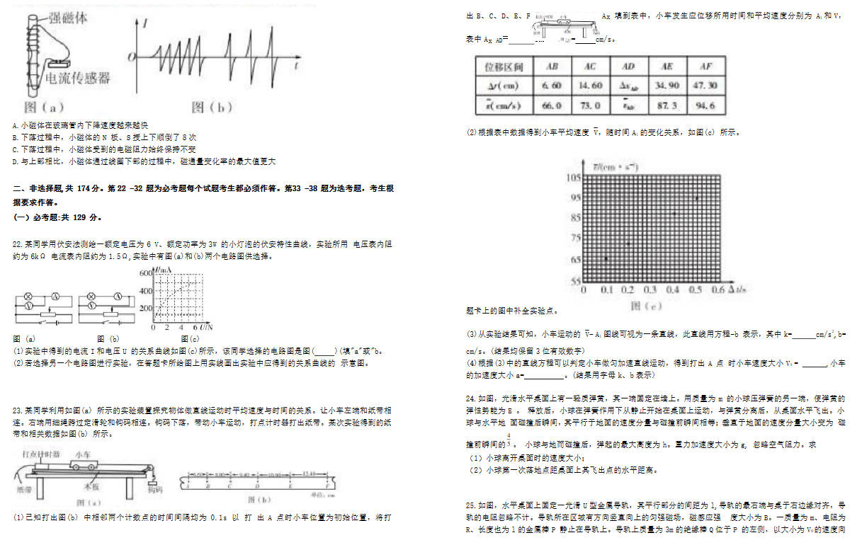 1686296767785071.jpg 云南2023高考理综试题
