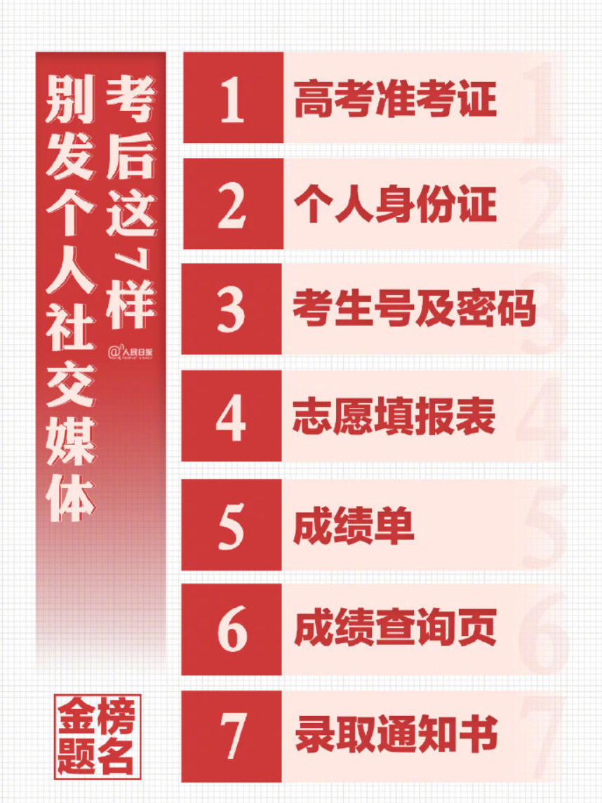 高考后这7样东西不要发朋友圈