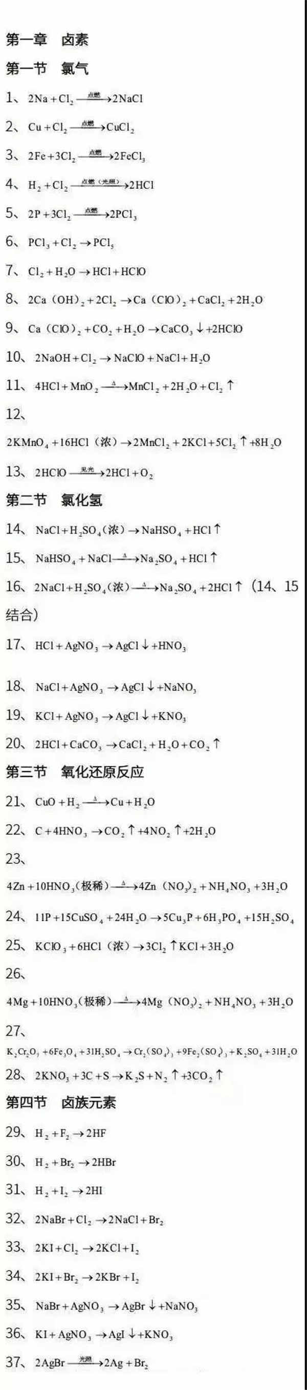 高中化学方程式有哪些