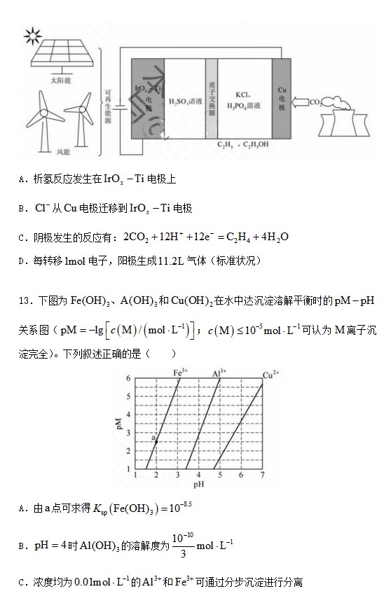 2023年高考全国甲卷理综试卷