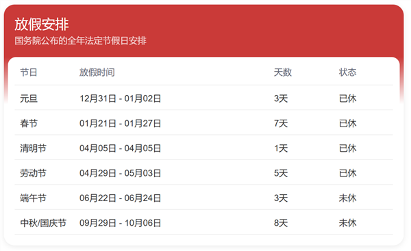 考生走出考场冲镜头替网友喊话“取消调休”