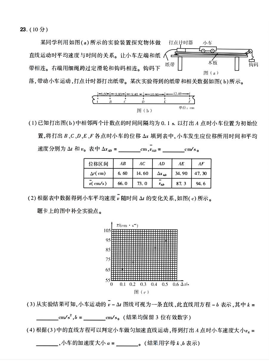 1686469784365819.png 全国甲卷2023理综试题及部分答案
