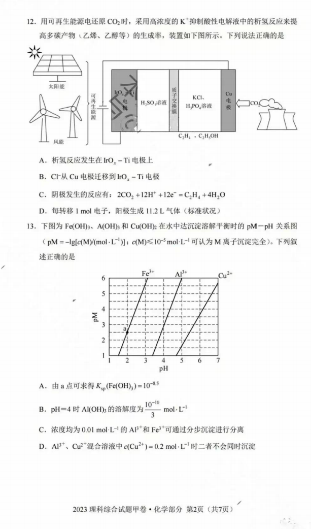 1686469793435344.png 全国甲卷2023理综试题及部分答案