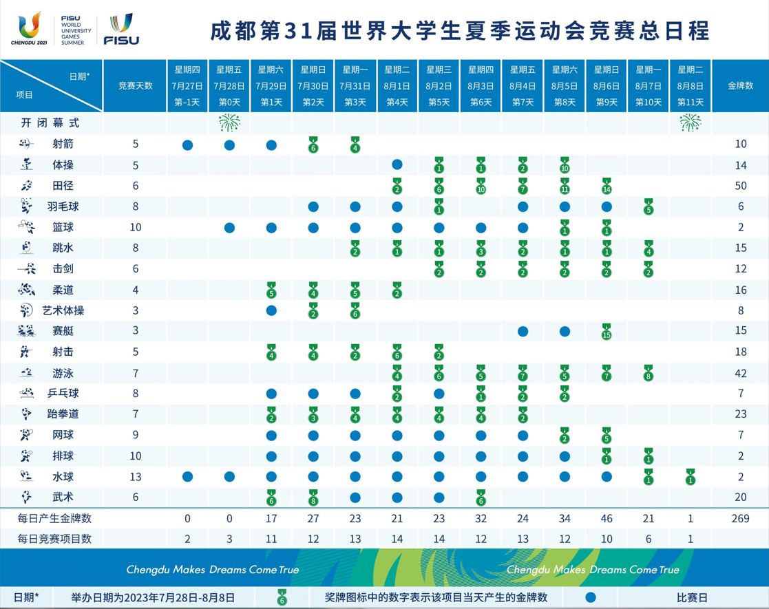 成都蓉城赛程 蓉城队2023年完整赛程表 - 御光智能科技