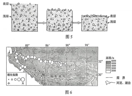 高考文综2023试题及答案全国甲卷