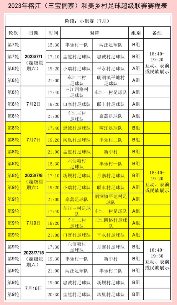 从球员表现到战略决策的连锁反应