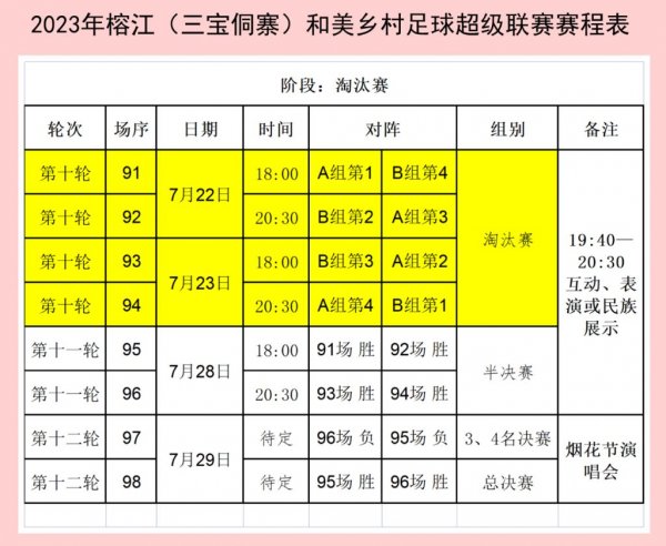 2023榕江“村超”赛程时间表完整版