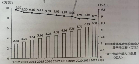 2023内蒙古全国乙卷高考政治试卷及答案真题解析