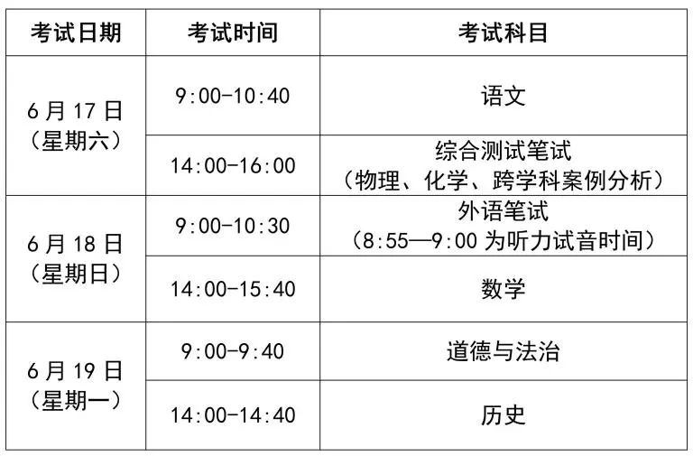 2023年上海中考时间科目安排表