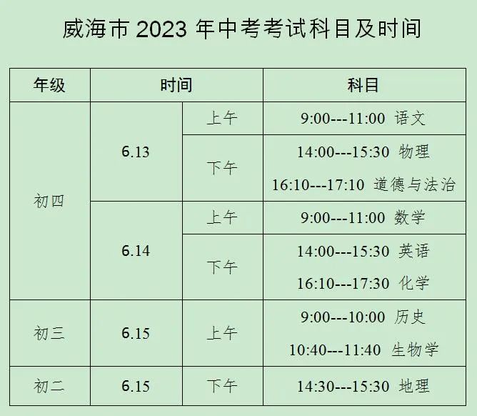 威海2023年中考重要提示