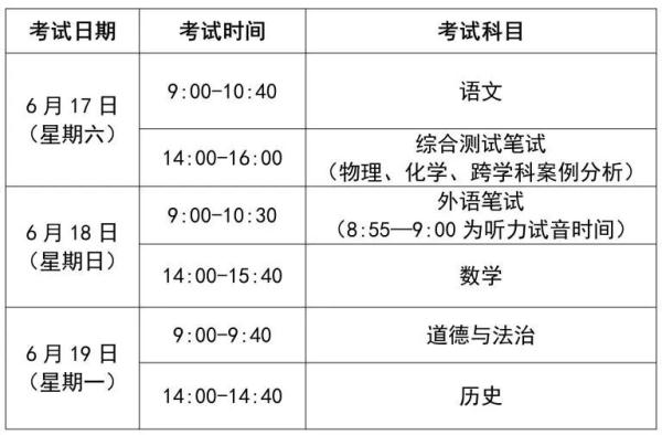 2023上海中考考前提醒及注意事项