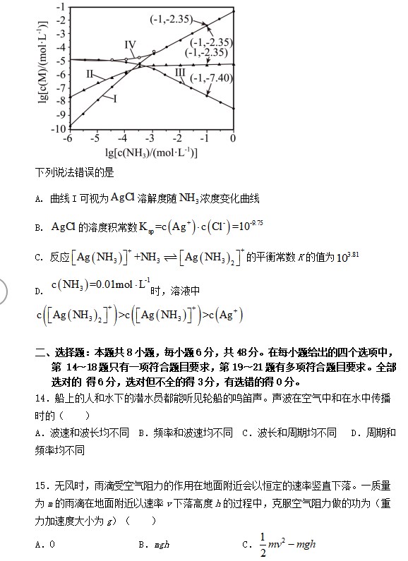 2023山西高考理科综合试卷