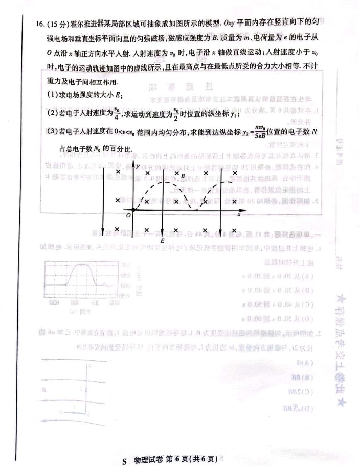 2023年江苏物理高考试卷