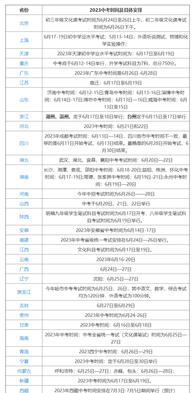 2023全国多地中考时间