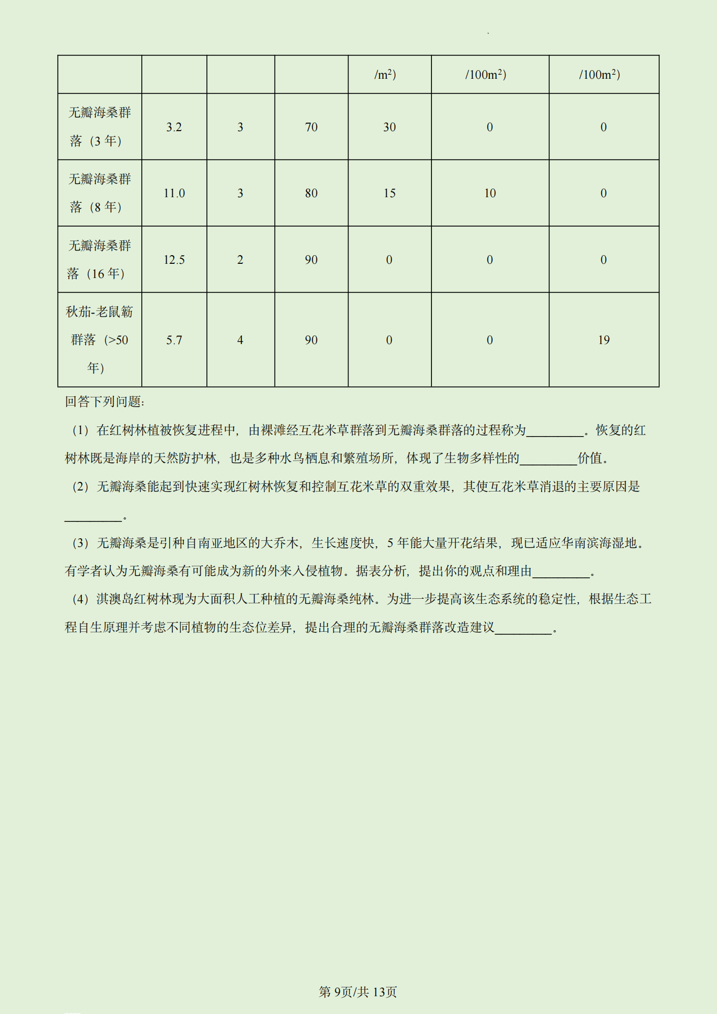 2023广东高考生物试卷含答案解析