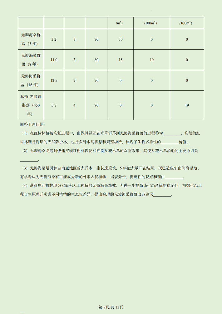 2023广东生物高考试题附答案解析