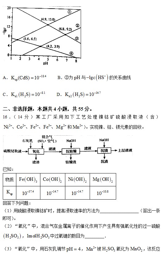 2023辽宁高考化学真题