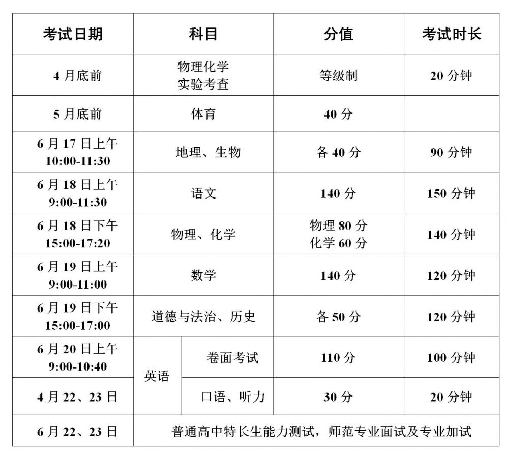 徐州中考时间2023年